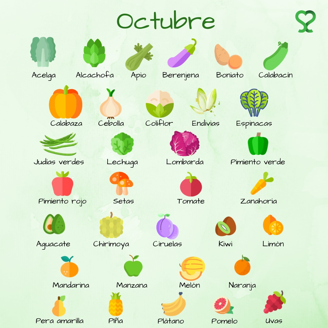 Frutas Y Verduras De Temporada Octubre Sohaila Sadeq