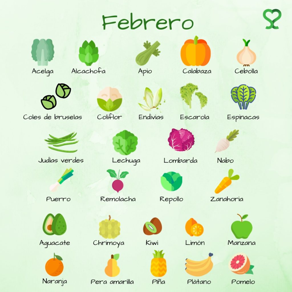 Frutas y verduras de temporada Febrero