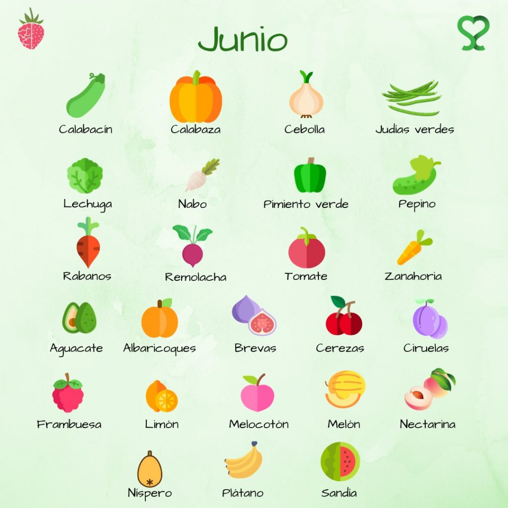junio frutas y verduras de temporada