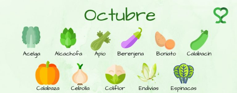 Frutas y verduras de temporada