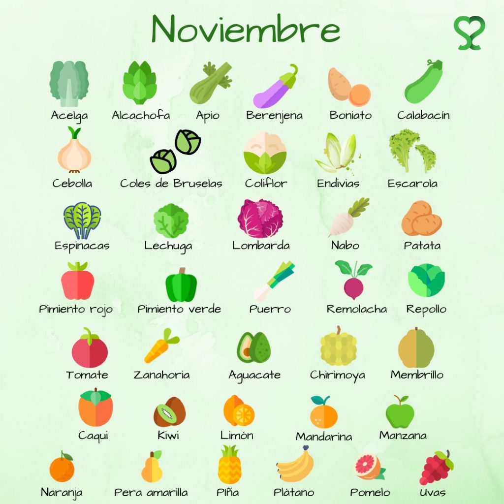 frutas y verduras noviembre
